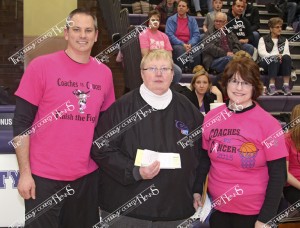 CvC.Elementary Donation